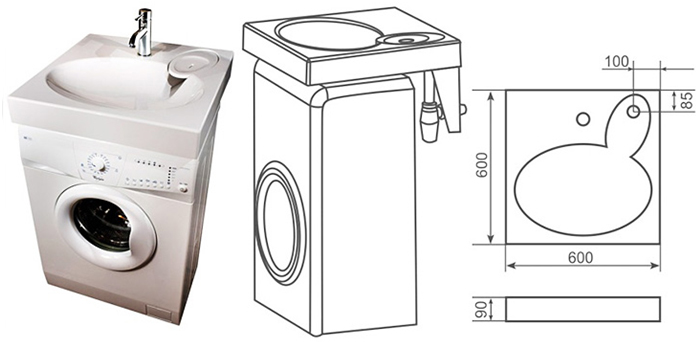 Измерение пространства над стиральной машиной